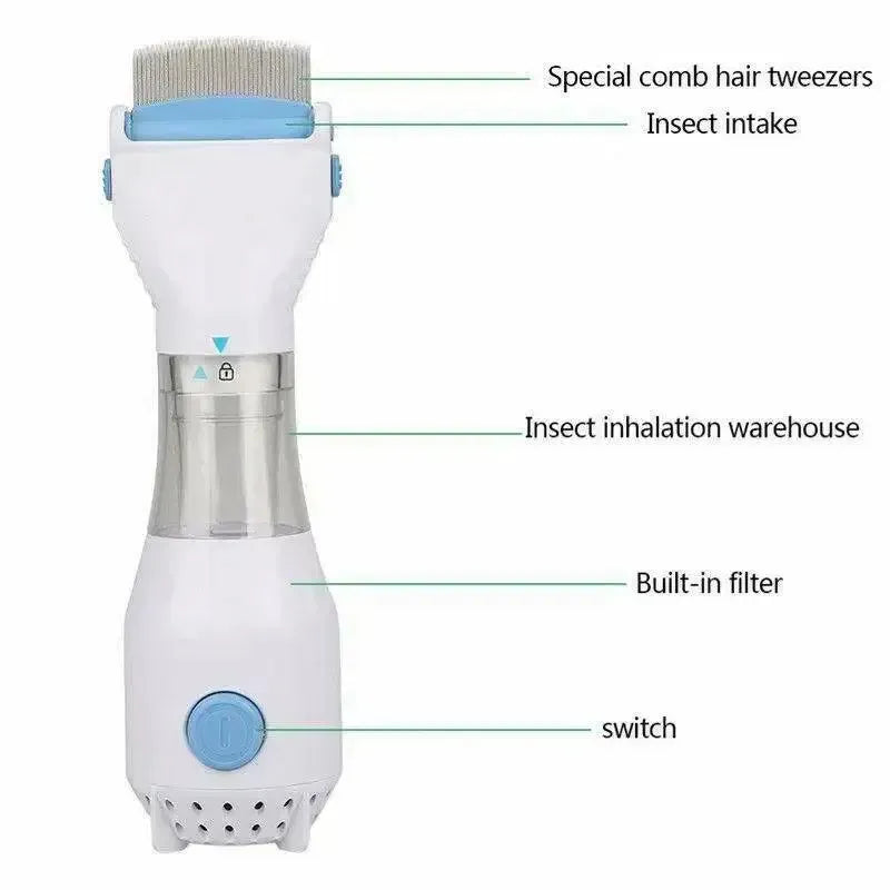 Antilice V Comb Machine
